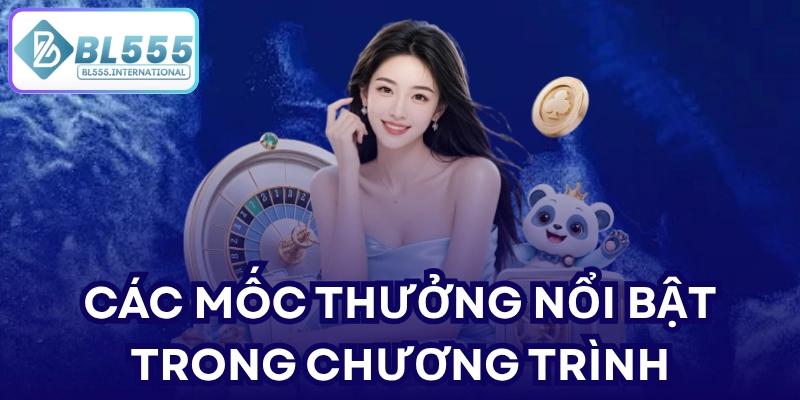 Khuyến Mãi Vượt Ải Mỗi Ngày BL555: Nhận 888 Điểm - POTEXI
