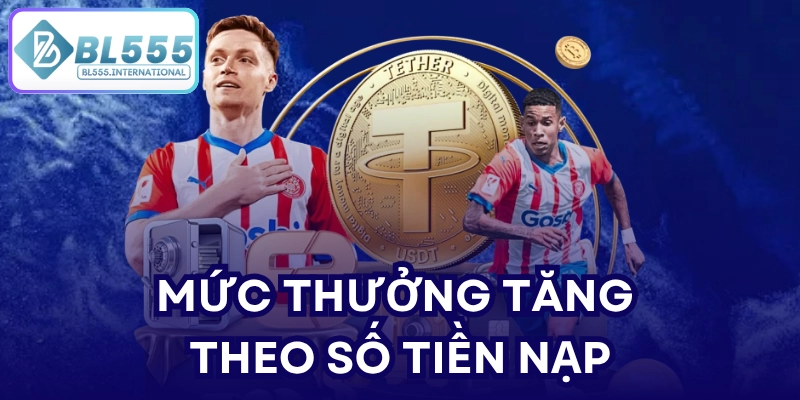 Nạp đầu USDT nhận thưởng cực khủng BL555 - POTEXI